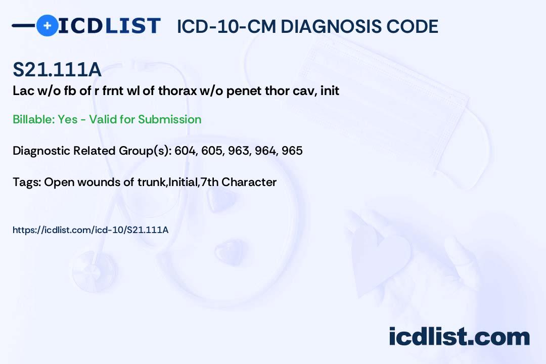 ICD-10-CM Diagnosis Code S21.111A - Laceration without foreign body of