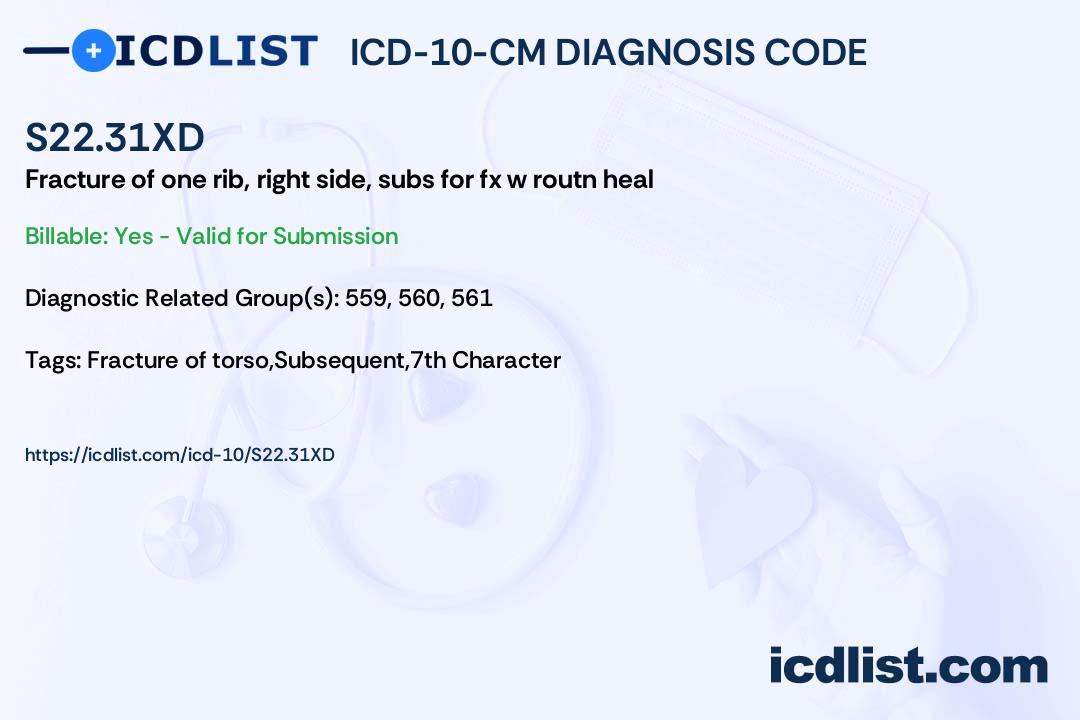ICD10CM Diagnosis Code S22.31XD Fracture of one rib, right side