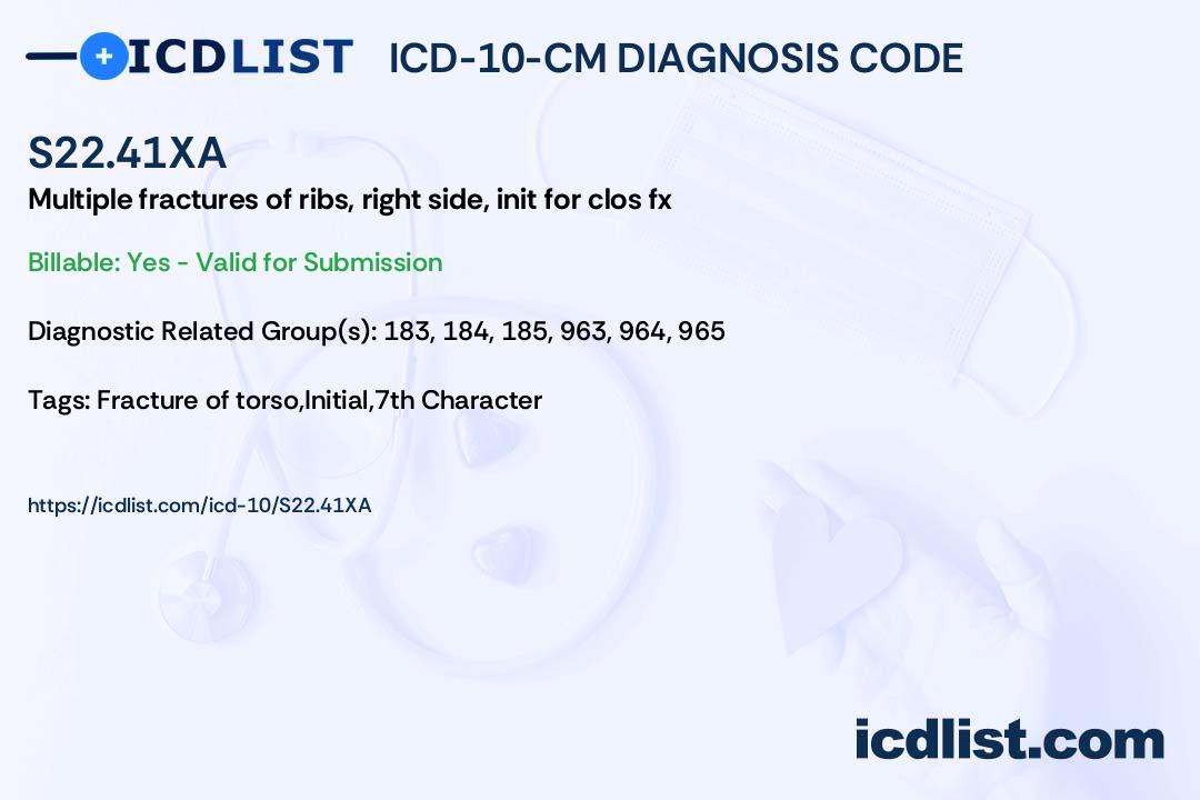 ICD10CM Diagnosis Code S22.41XA Multiple fractures of ribs, right