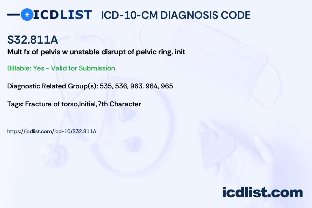ICD10CM Diagnosis Code S32.811A Multiple fractures of pelvis with unstable disruption of