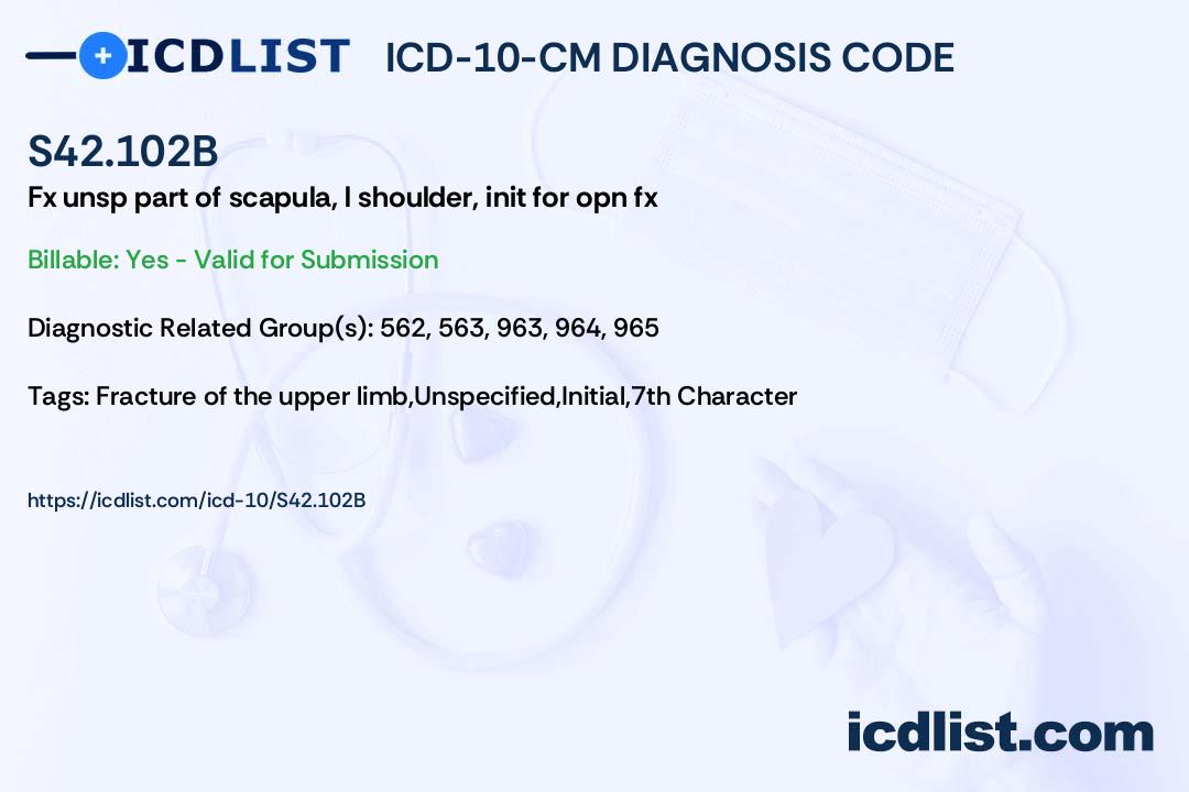 ICD10CM Diagnosis Code S42.102B Fracture of unspecified part of
