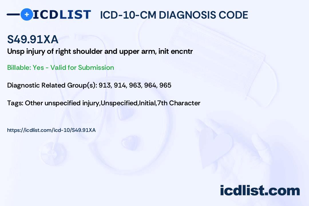 ICD10CM Diagnosis Code S49.91XA Unspecified injury of right