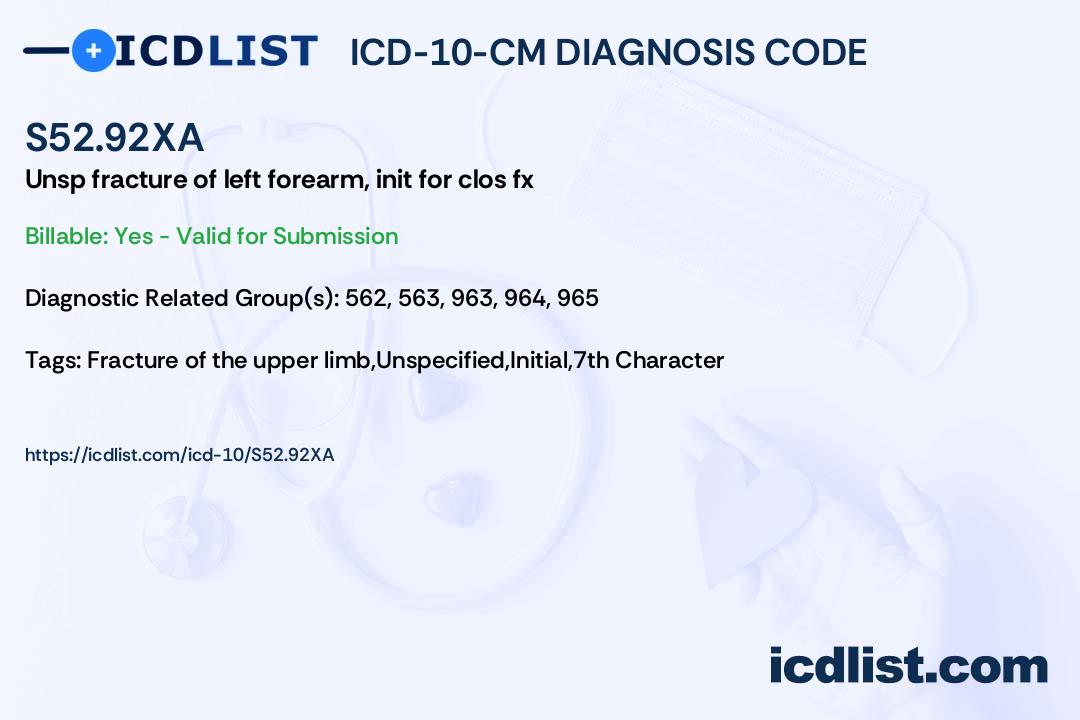 ICD-10-CM Diagnosis Code S52.92XA - Unspecified fracture of
