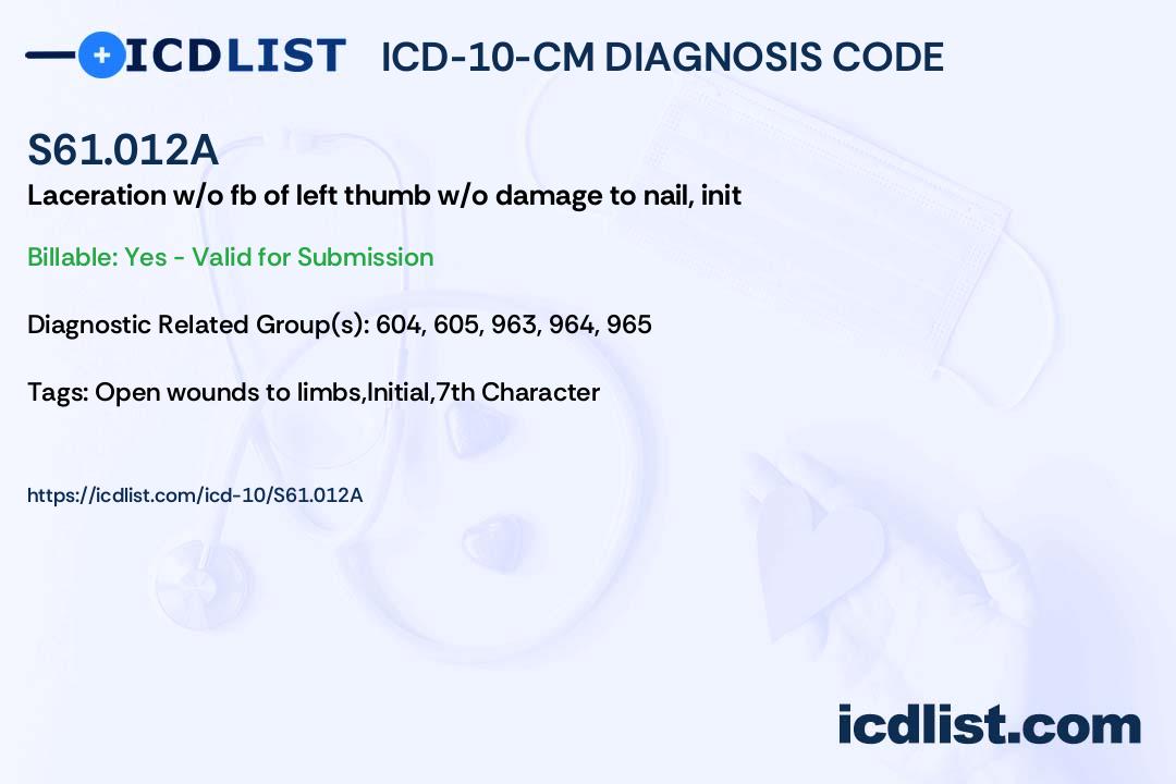 ICD 10 CM Diagnosis Code S61 012A Laceration Without Foreign Body Of