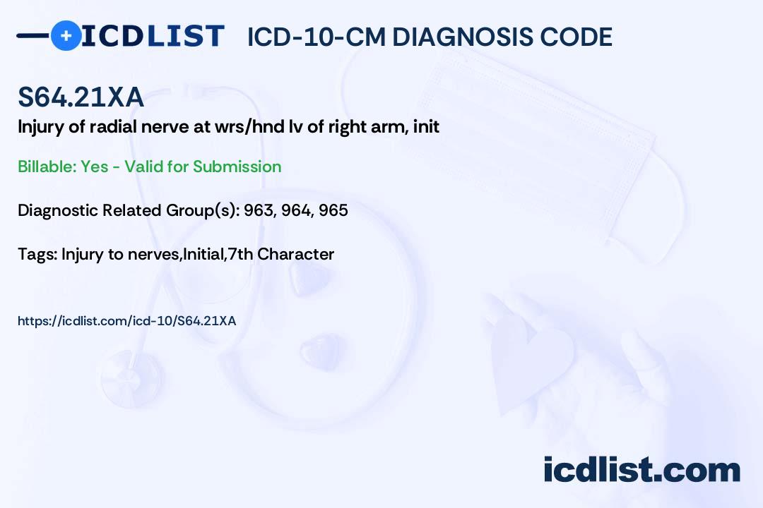 ICD-10-CM Diagnosis Code S64.21XA - Injury of radial nerve at wrist and ...