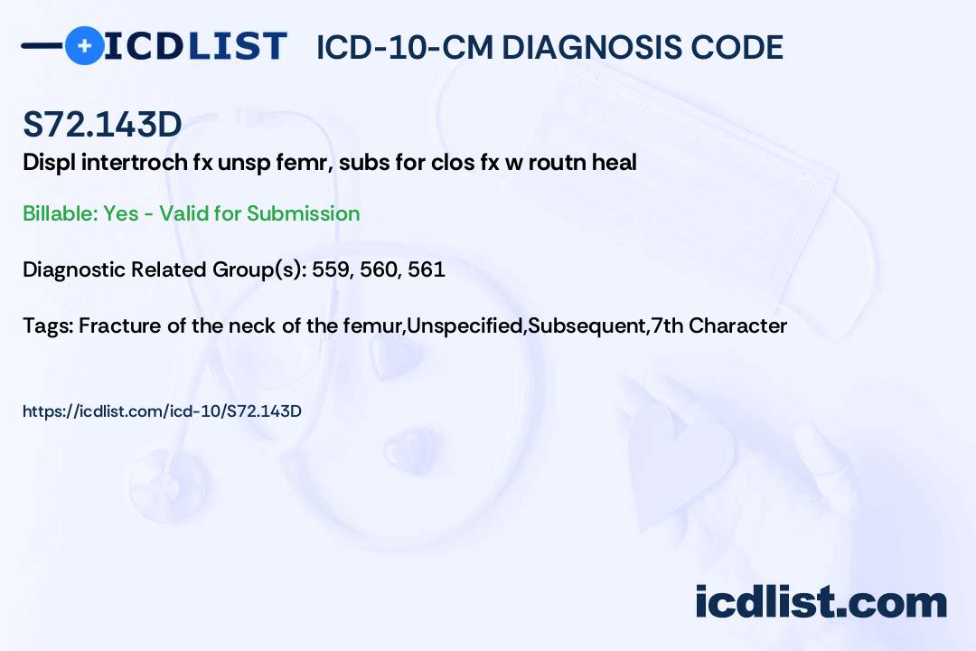 ICD10CM Diagnosis Code S72.143D Displaced intertrochanteric