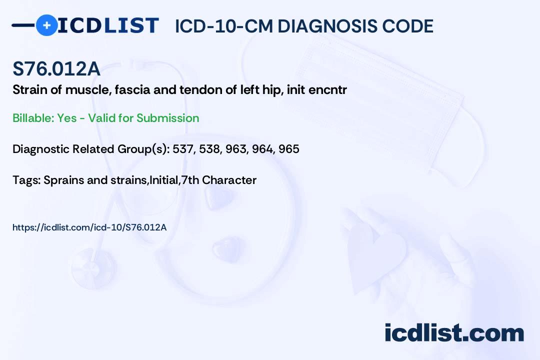ICD-10-CM Diagnosis Code S76.012A - Strain of muscle, fascia and tendon