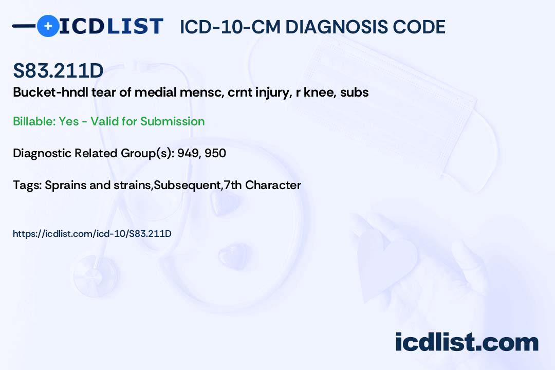 ICD10CM Diagnosis Code S83.211D Buckethandle tear of medial