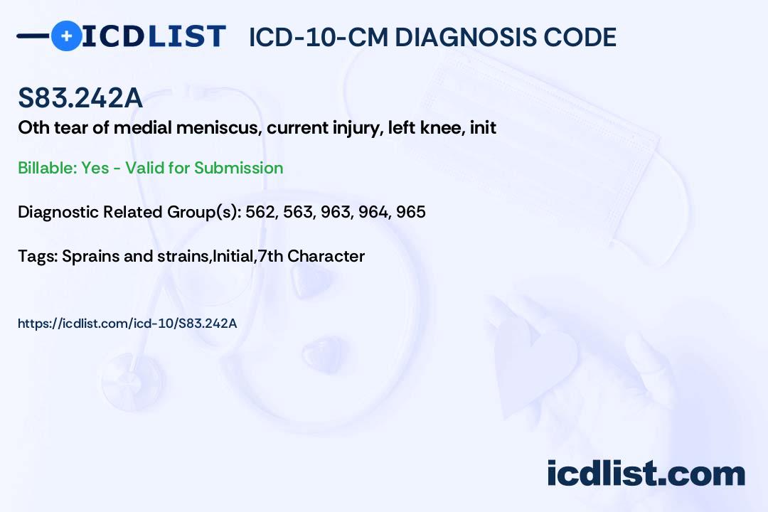 ICD10CM Diagnosis Code S83.242A Other tear of medial meniscus