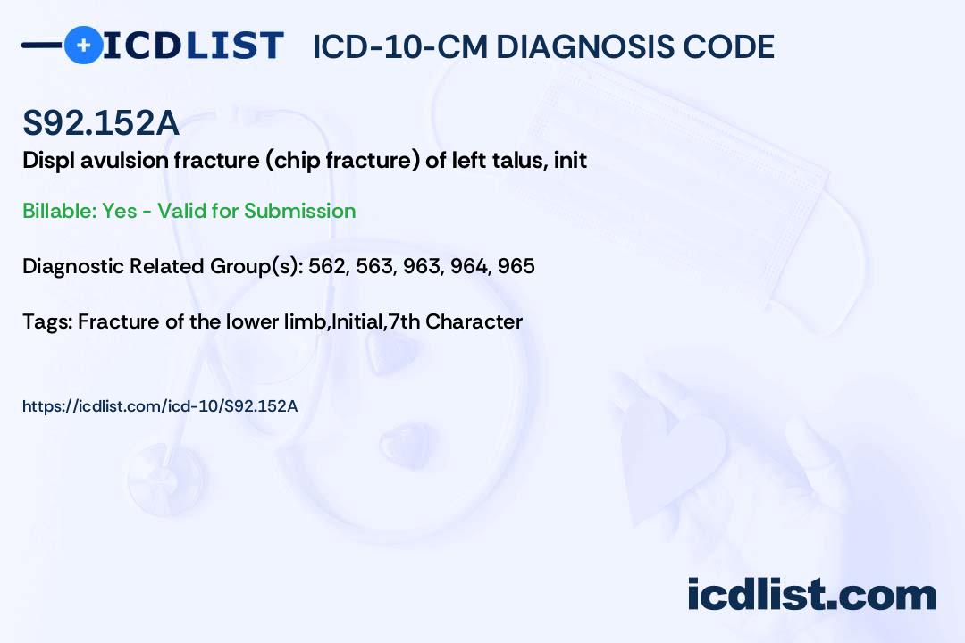 ICD 10 CM Diagnosis Code S92 152A Displaced Avulsion Fracture chip