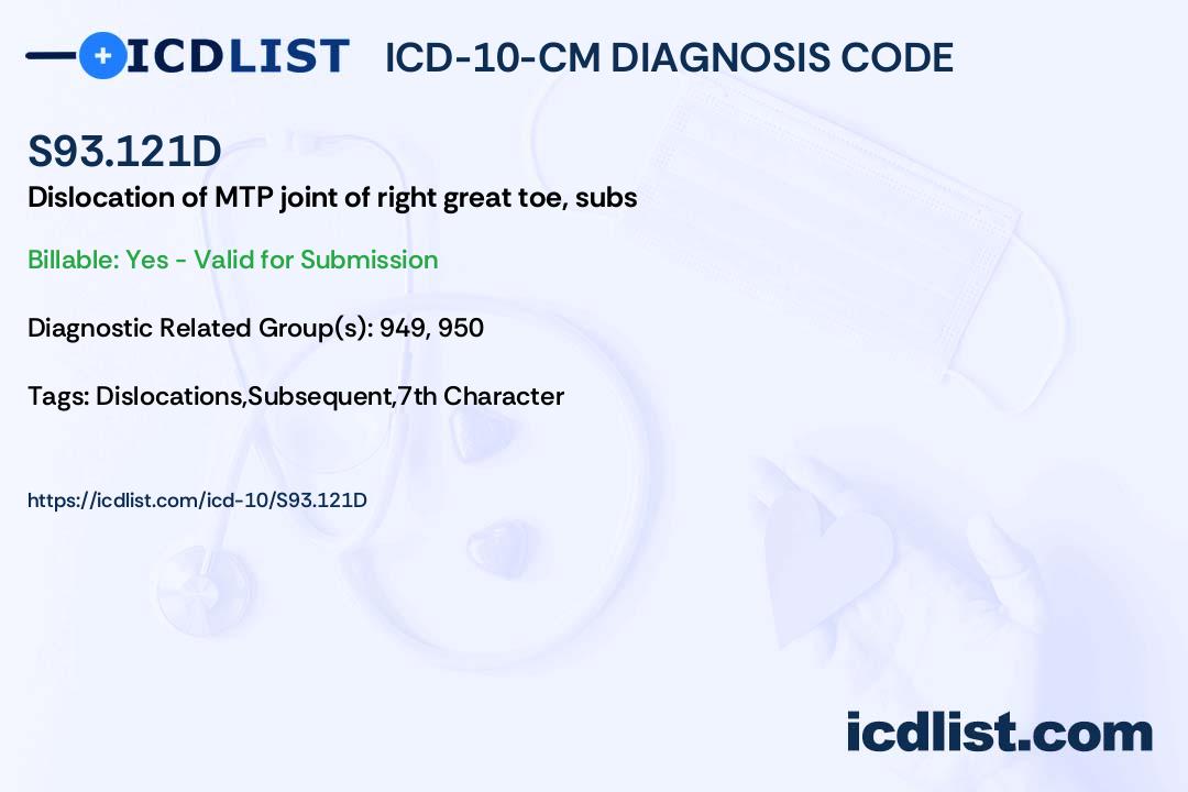 ICD-10-CM Diagnosis Code S93.121D - Dislocation of