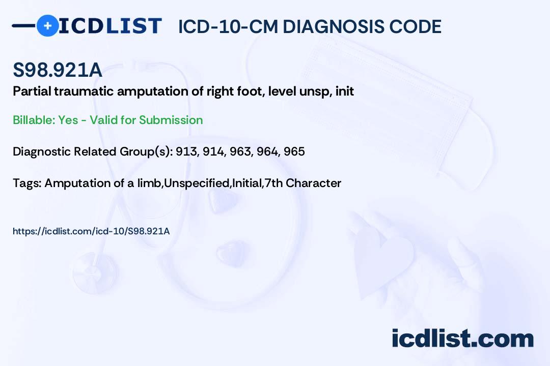 ICD-10-CM Diagnosis Code S98.921A - Partial traumatic amputation of ...
