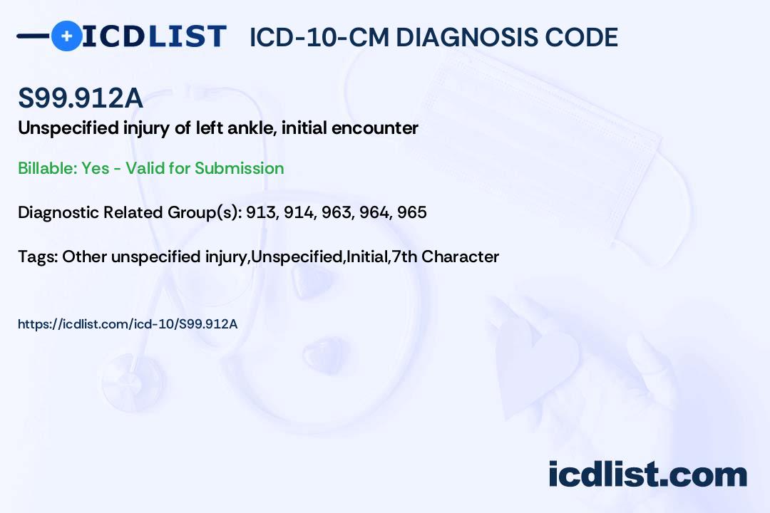 ICD10CM Diagnosis Code S99.912A Unspecified injury of left ankle