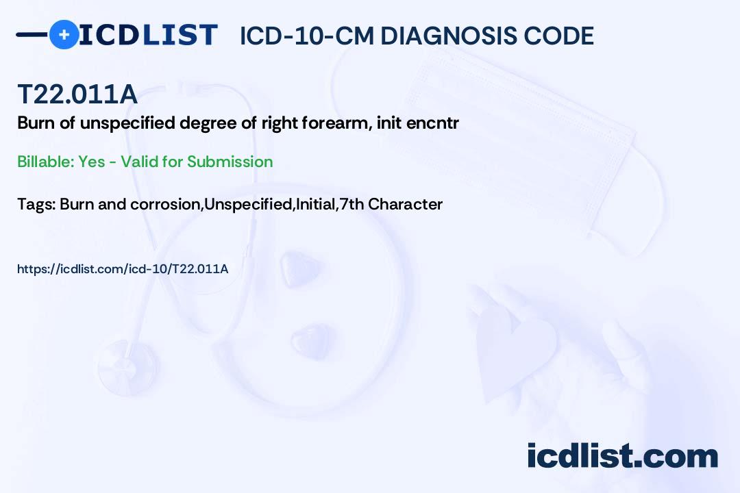 ICD10CM Diagnosis Code T22.011A Burn of unspecified degree of right
