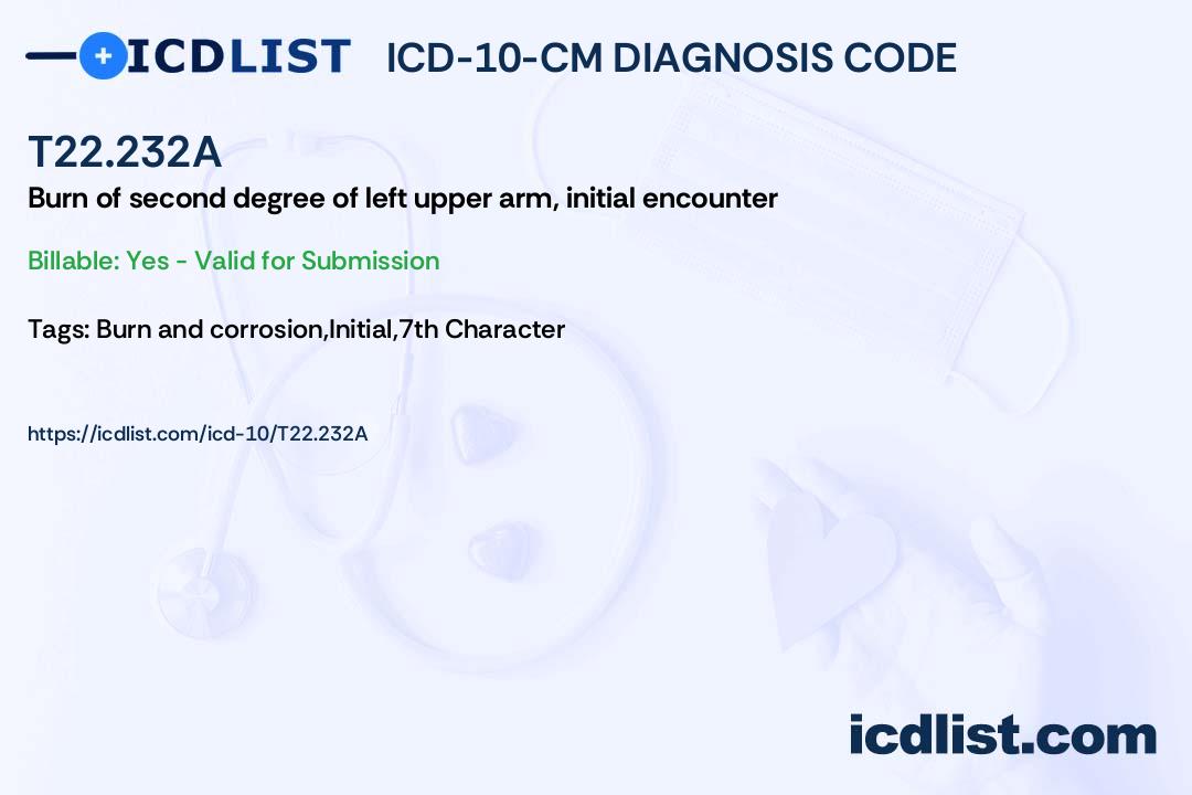 ICD10CM Diagnosis Code T22.232A Burn of second degree of left upper