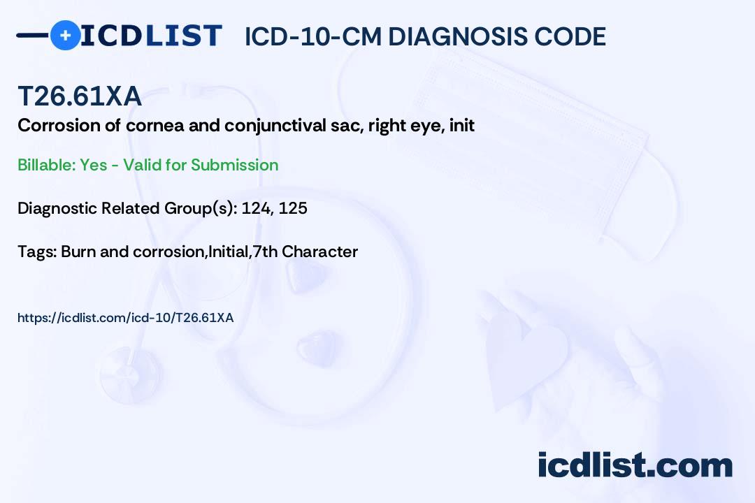ICD10CM Diagnosis Code T26.61XA Corrosion of cornea and