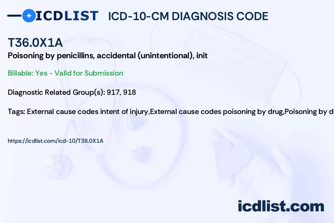 ICD10CM Diagnosis Code T36.0X1A Poisoning by penicillins