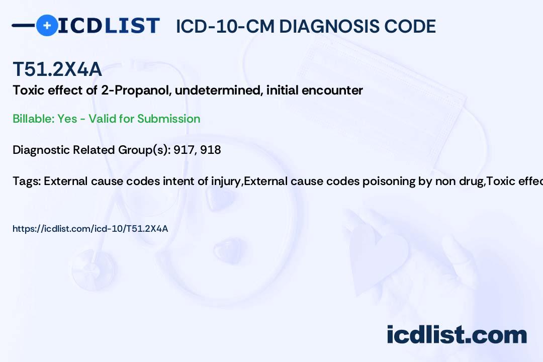 ICD-10-CM Diagnosis Code T51.2X4A - Toxic effect of 2-Propanol ...