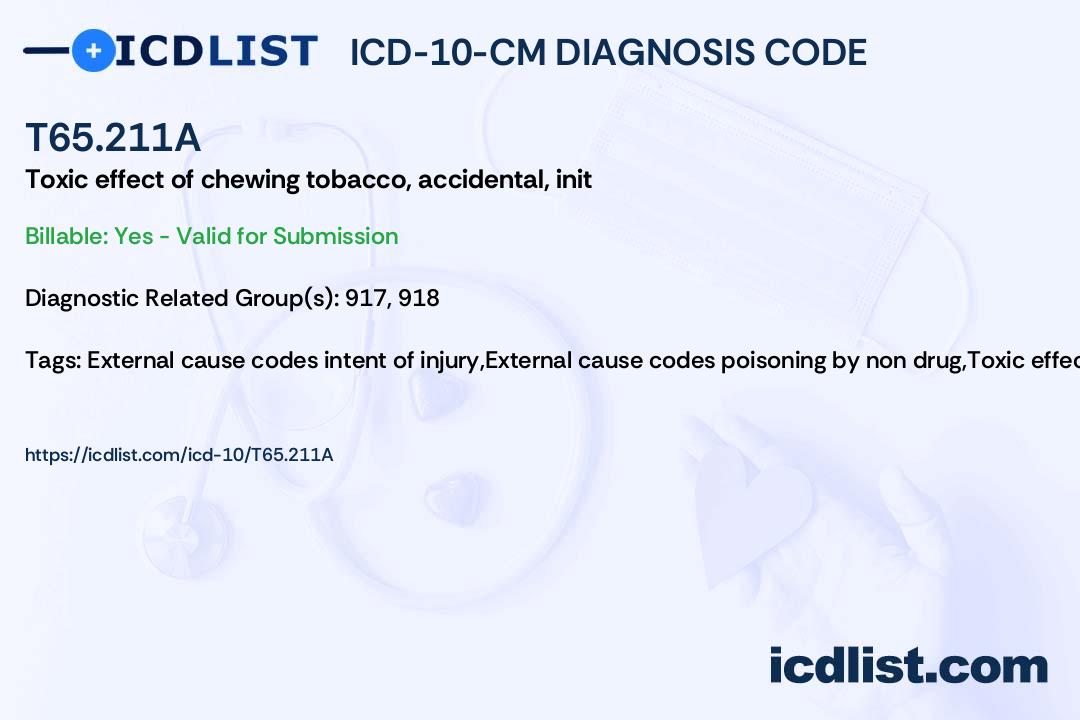 history of chewing tobacco icd 10 ICD-10-CM Diagnosis Code T65.211A Deaths and Illnesses Linked to