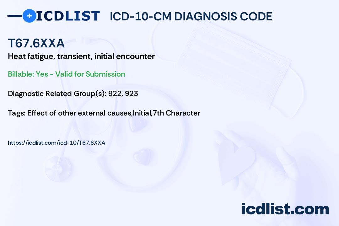 ICD-10-CM Diagnosis Code T67.6XXA - Heat fatigue, transient