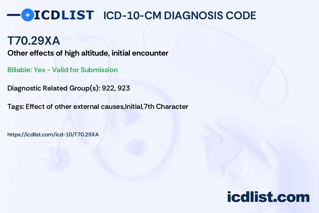 ICD-10-CM Diagnosis Code T70.29XA - Other effects of high altitude ...