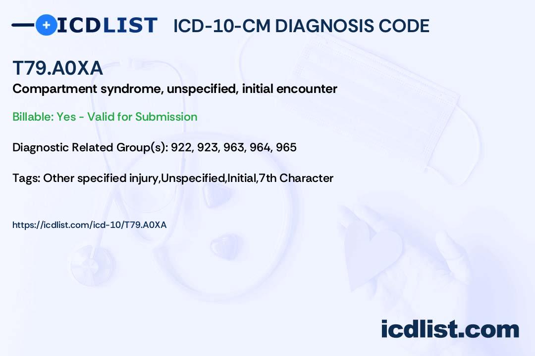 ICD10CM Diagnosis Code T79.A0XA Compartment syndrome, unspecified