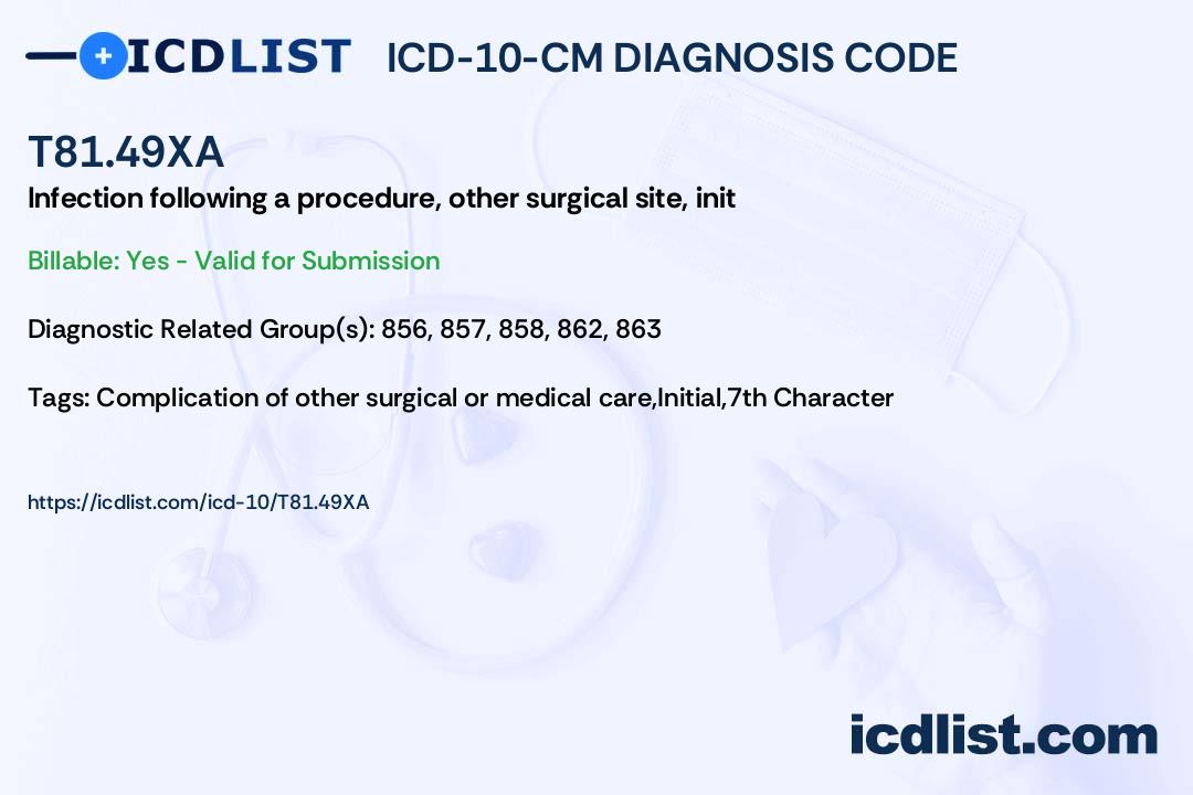 ICD-10-CM Diagnosis Code T81.49XA - Infection following a