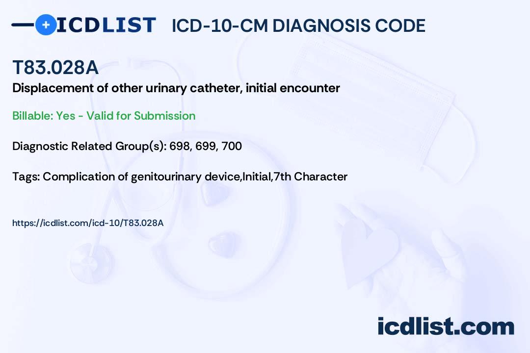 ICD-10-CM Diagnosis Code T83.028A - Displacement of other urinary 