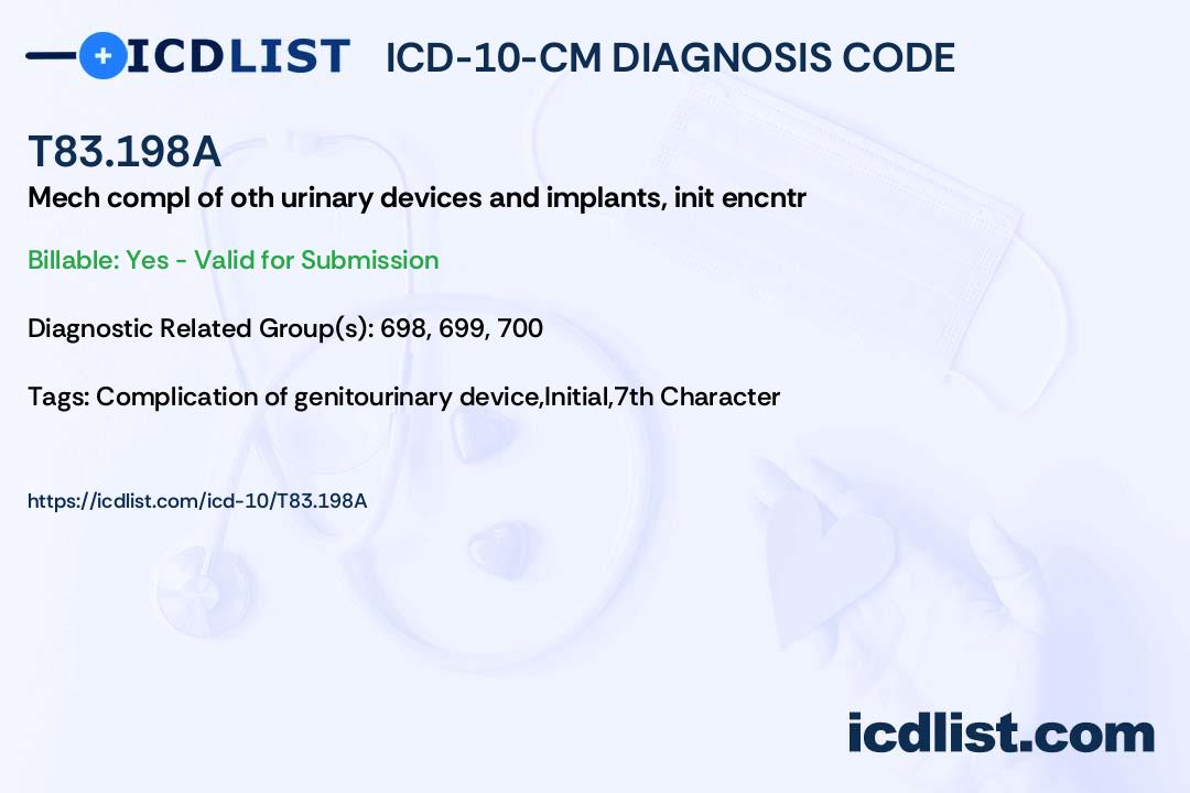 ICD10CM Diagnosis Code T83.198A Other mechanical complication of