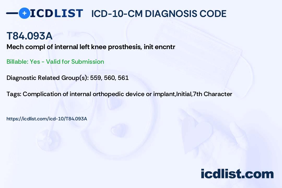 ICD10CM Diagnosis Code T84.093A Other mechanical complication of