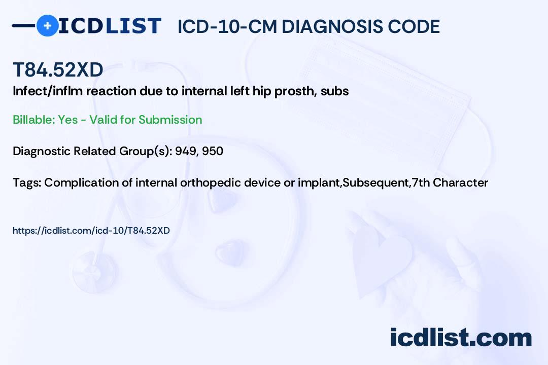 T84 7xxa Icd 10