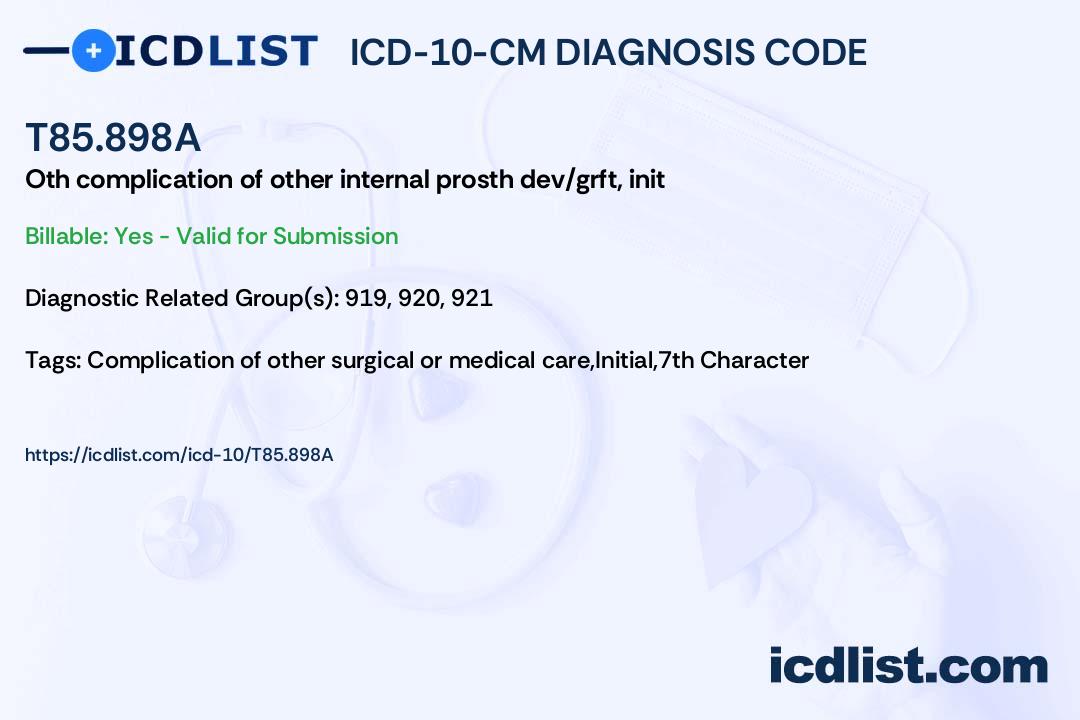ICD10CM Diagnosis Code T85.898A Other specified complication of