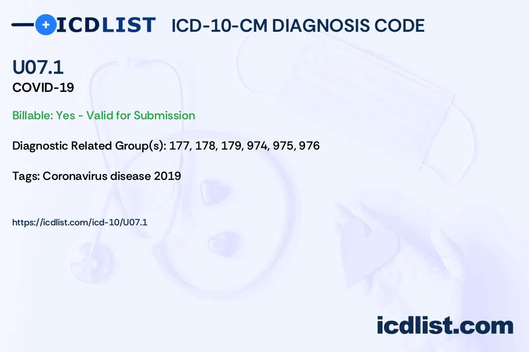 ICD10CM Diagnosis Code U07.1 COVID19