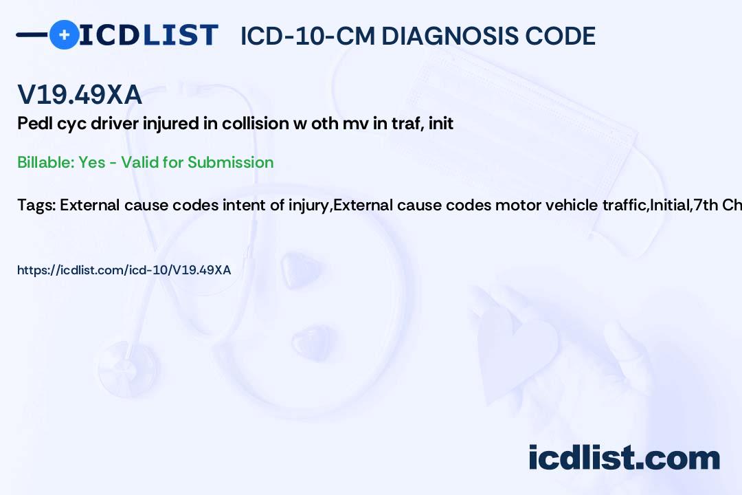 ICD-10-CM Diagnosis Code V19.49XA - Pedal cycle driver injured in ...