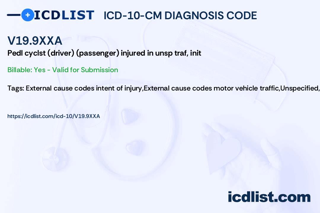 ICD10CM Diagnosis Code V19.9XXA Pedal cyclist (driver) (passenger