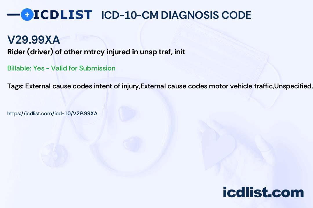ICD-10-CM Diagnosis Code V29.99XA - Rider (driver) (passenger) of other ...