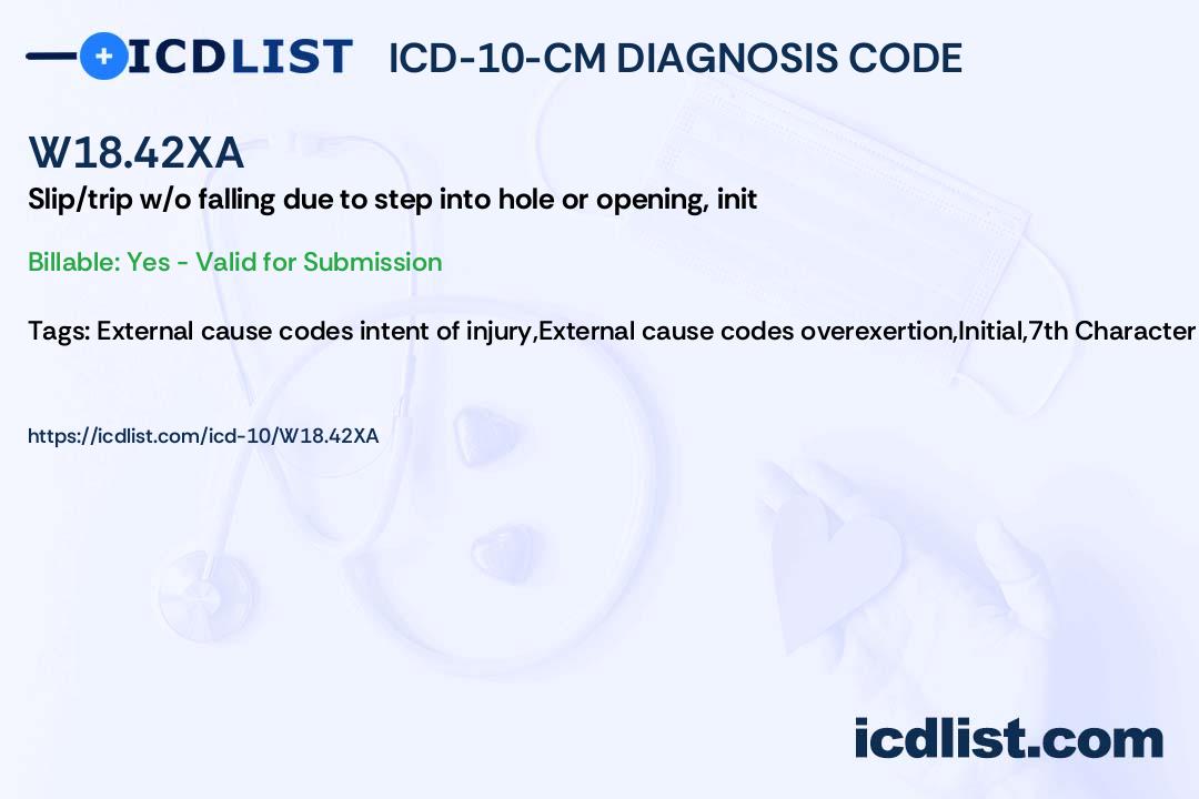 ICD10CM Diagnosis Code W18.42XA Slipping, tripping and stumbling