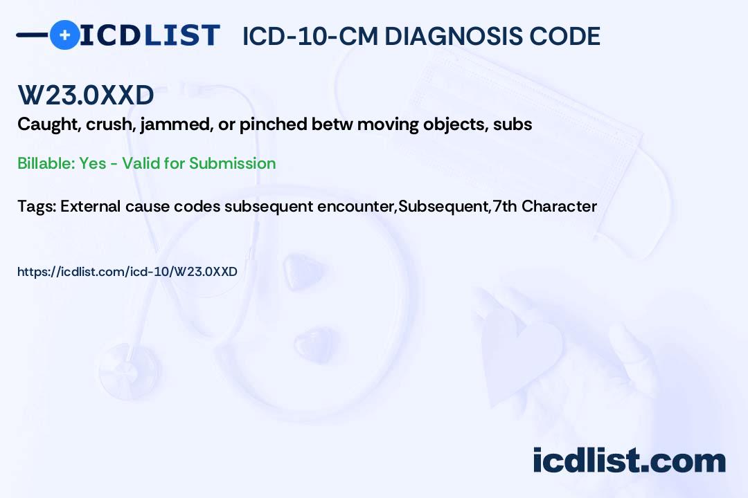 ICD10CM Diagnosis Code W23.0XXD Caught, crushed, jammed, or pinched