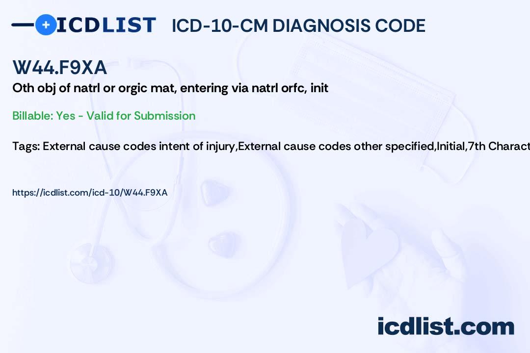 Icd Material ICD-10-CM Diagnosis Code W44.F9XA - Other object of natural or organic ...
