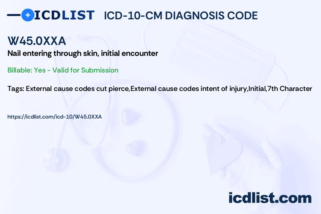 ICD10CM Diagnosis Code W45.0XXA Nail entering through skin, initial