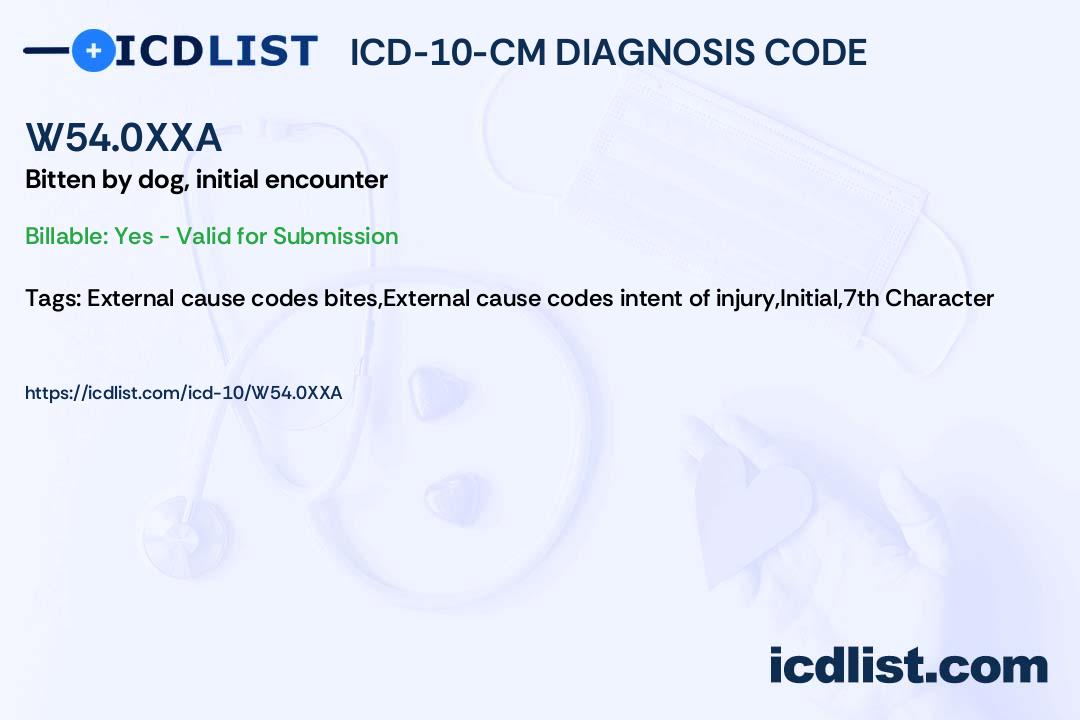ICD-10-CM Diagnosis Code W54.0XXA - Bitten by dog, initial encounter