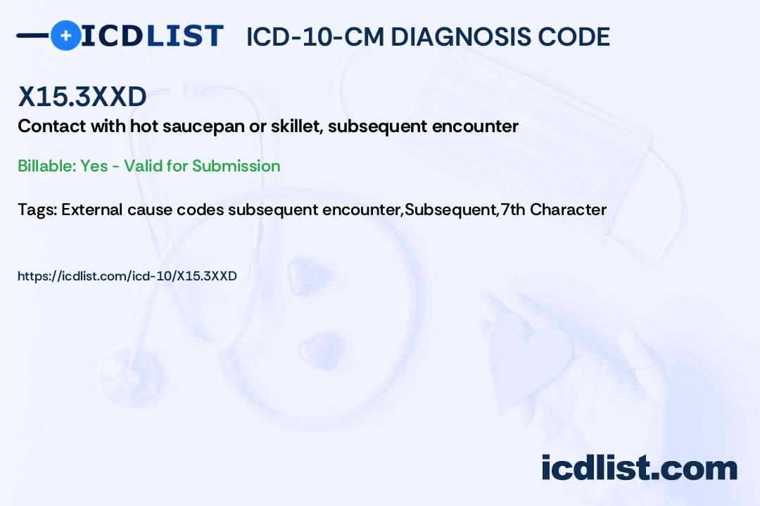 X15.3XXD ICD-10: Contact with hot saucepan or skillet