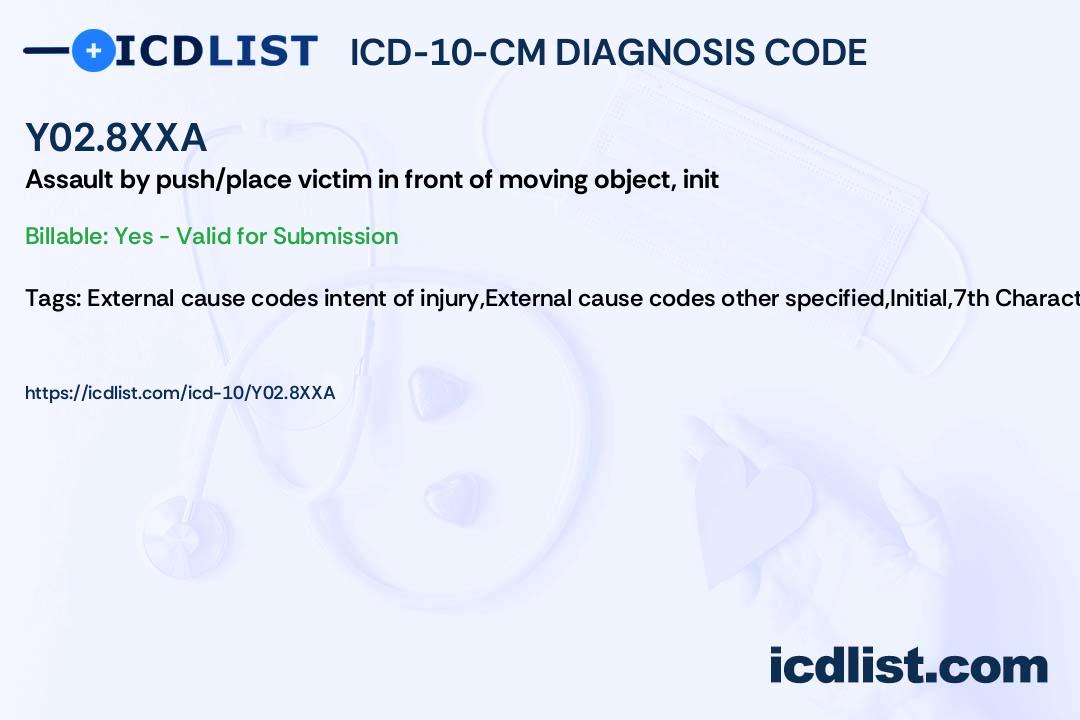 ICD10CM Diagnosis Code Y02.8XXA Assault by pushing or placing