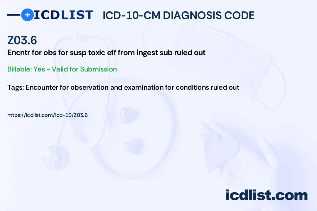 Z03 ICD-10-CM Diagnosis Code Z03.6 - Encounter for observation for ...