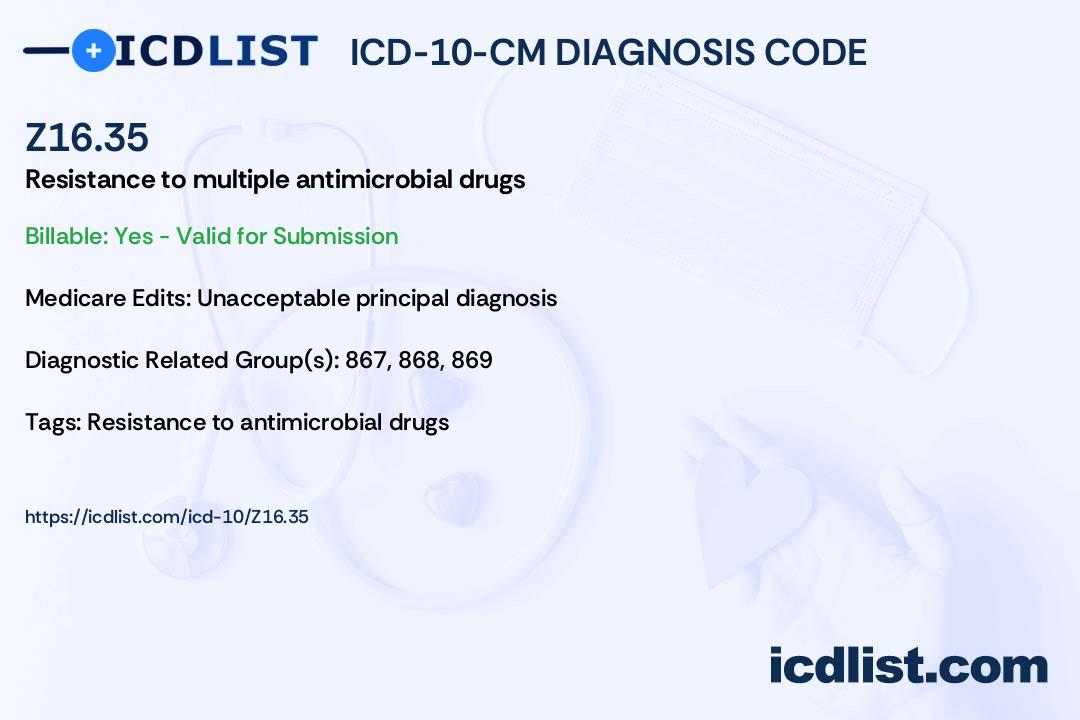 ICD10CM Diagnosis Code Z16.35 Resistance to multiple antimicrobial drugs