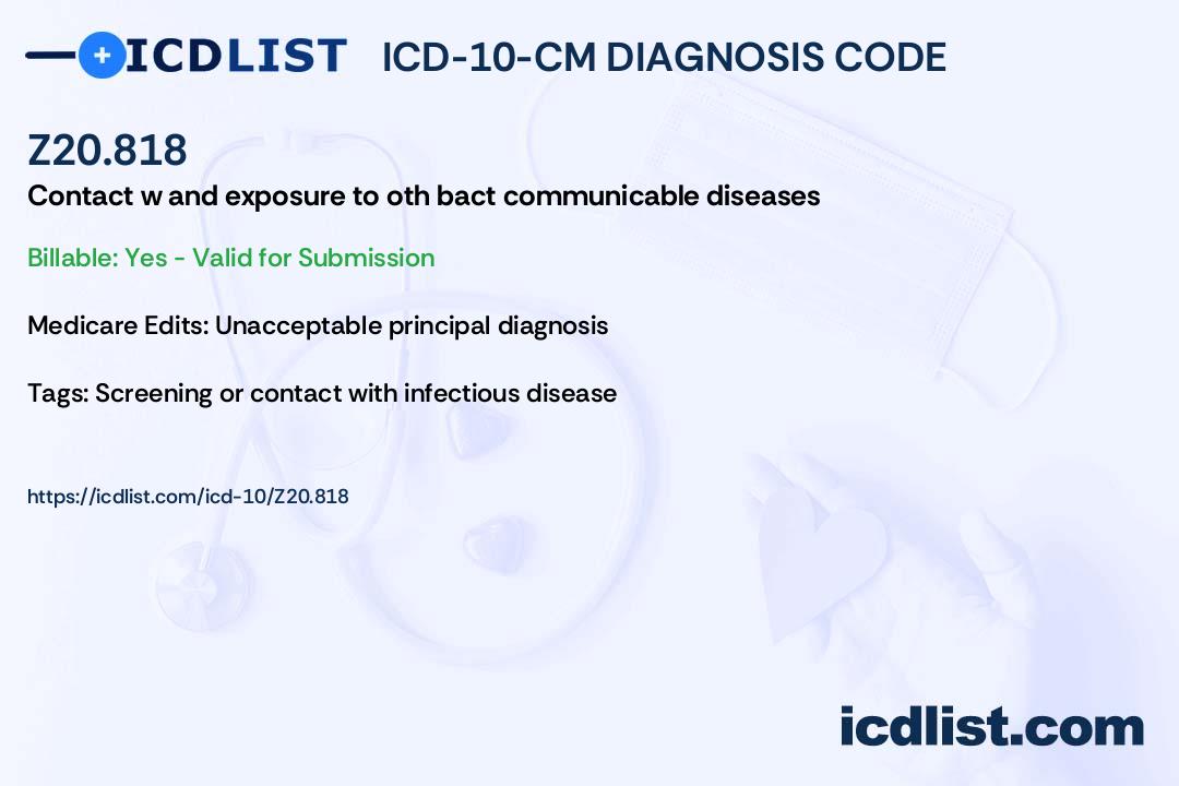 ICD-10-CM Diagnosis Code Z20.818 - Contact with and (suspected 