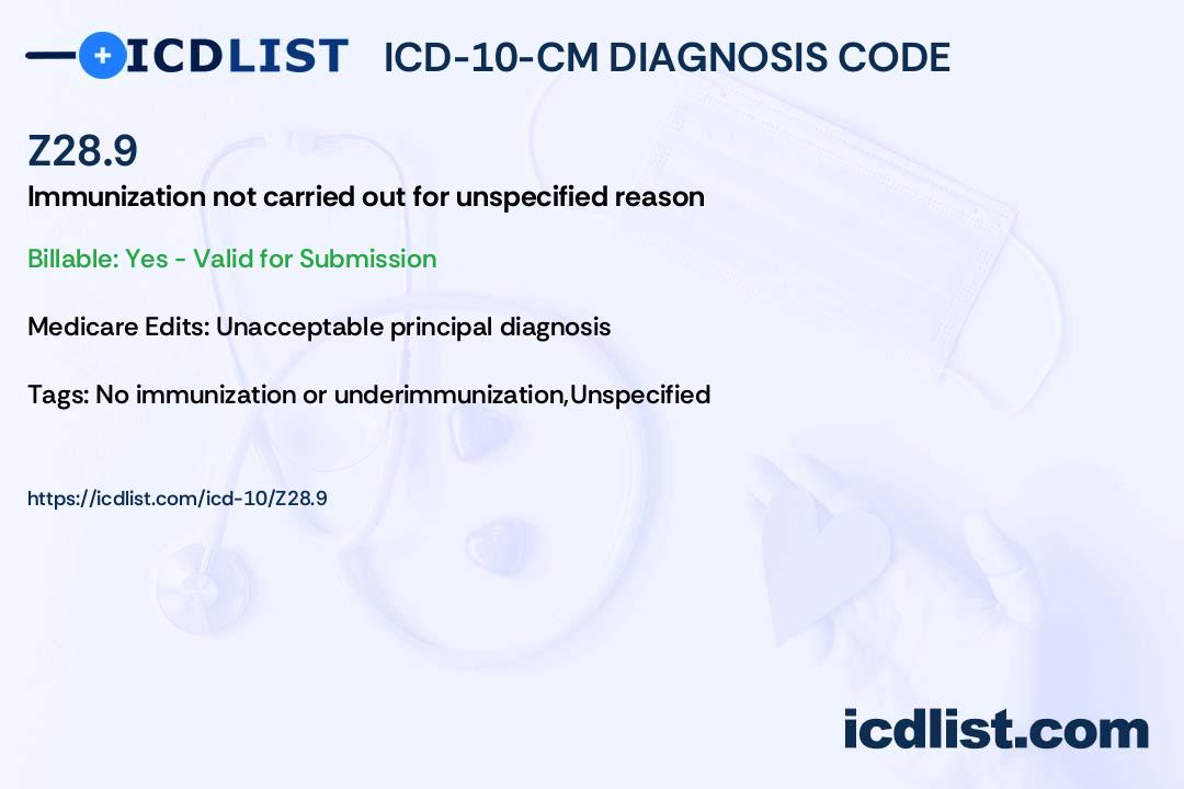 ICD-10-CM Diagnosis Code Z28.9