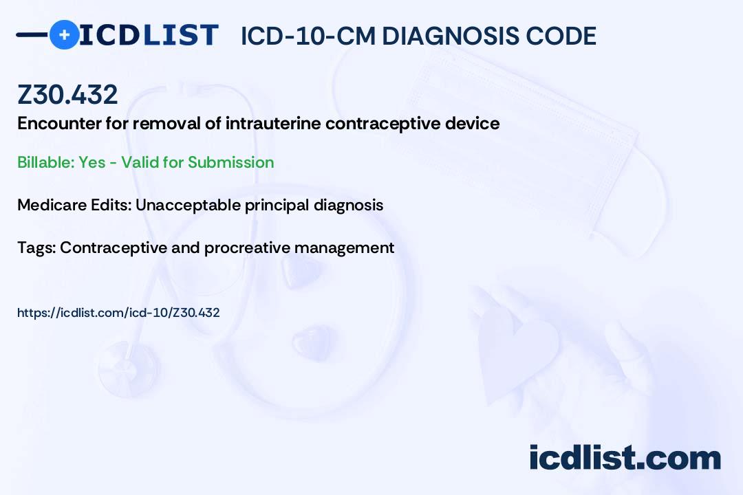 ICD10CM Diagnosis Code Z30.432 Encounter for removal of