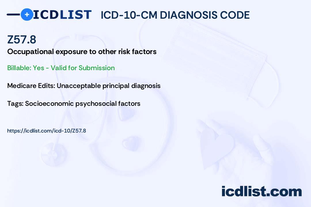 ＩＣＤ-10 WHO Hyperglycemia ICD 10 Codes | Complete Billing Guide