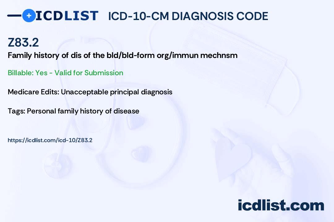 ICD-10-CM Diagnosis Code Z83.2 - Family history of diseases of the 